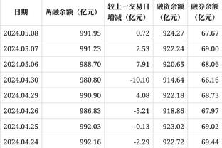 188金宝搏网站多少