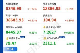 戈贝尔单场25分15板5帽+出手10＆命中率100％ 73-74年以来第二人